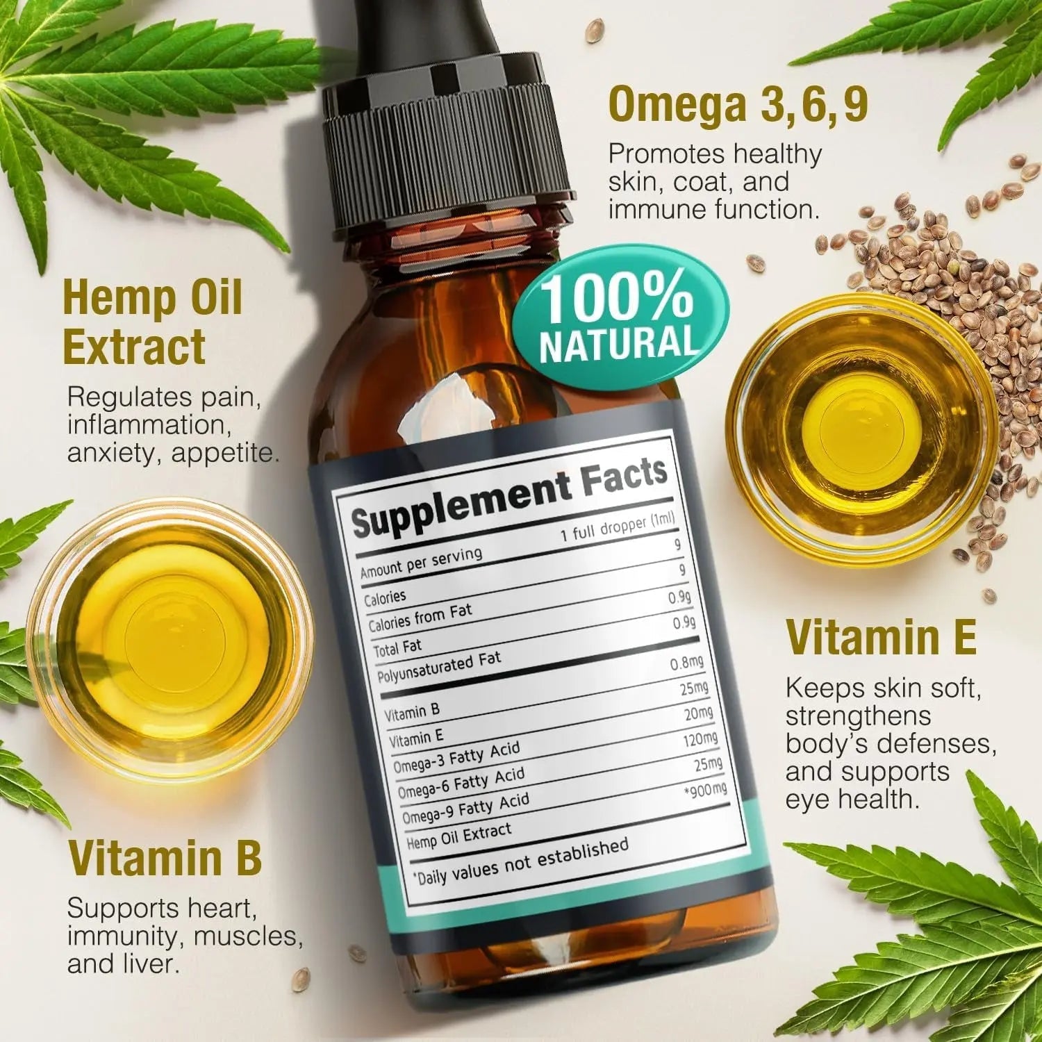 Charlie & Buddy Hemp Oil for Dogs & Cats, Calming & Joint Support